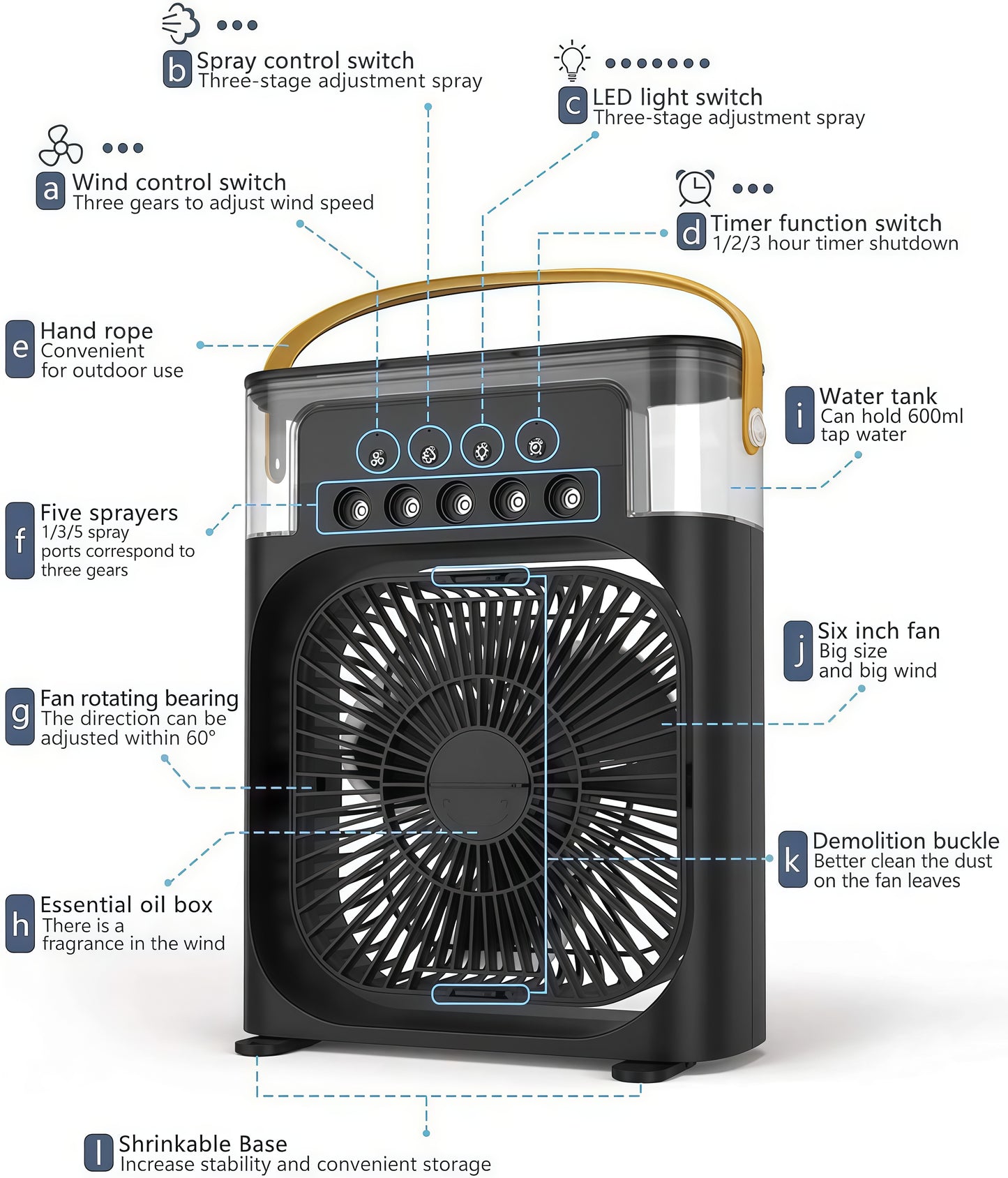 Velmera AirFlow™ - Portable Mini Cooler